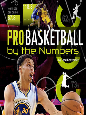 cover image of Pro Basketball by the Numbers